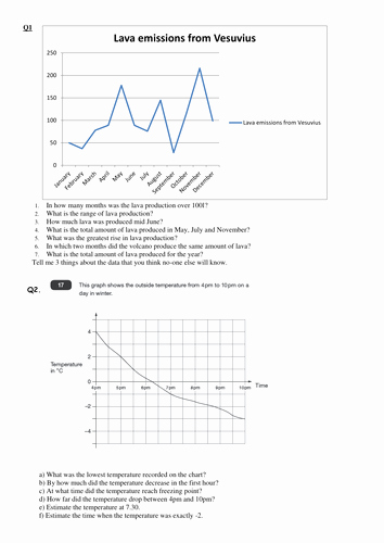 Interpreting Graphs Worksheet Answers Beautiful Reading and Interpreting Line Graphs Barcharts by