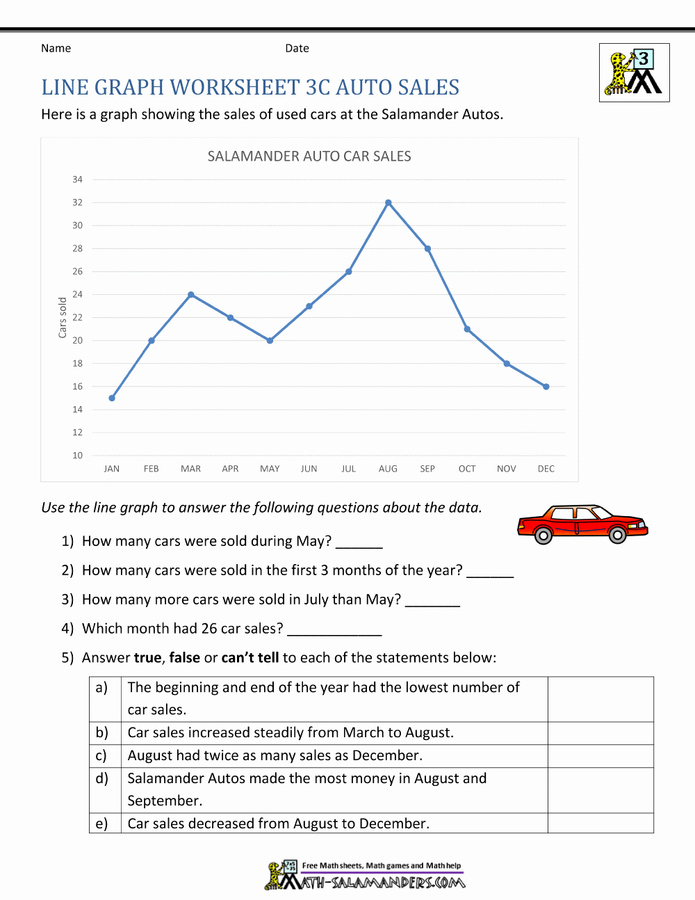 50 Interpreting Graphs Worksheet Answers