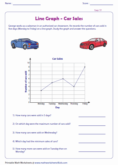 Interpreting Graphs Worksheet Answers Elegant Line Graph Worksheets