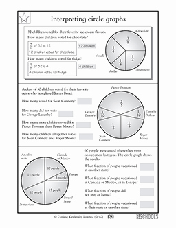 Interpreting Graphs Worksheet Answers Fresh 5th Grade Math Worksheets Interpreting Circle Graphs