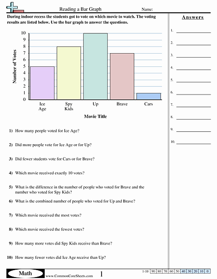 Interpreting Graphs Worksheet Answers Fresh Bar Graph Worksheets