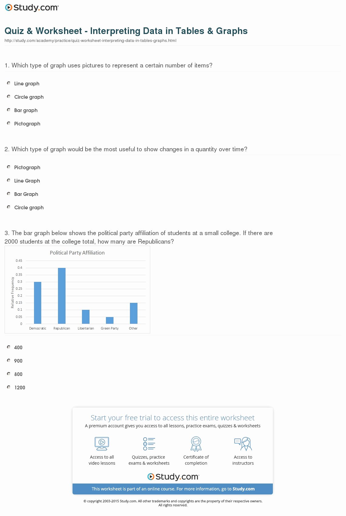 Interpreting Graphs Worksheet Answers New Printables Interpreting Data Worksheet Messygracebook