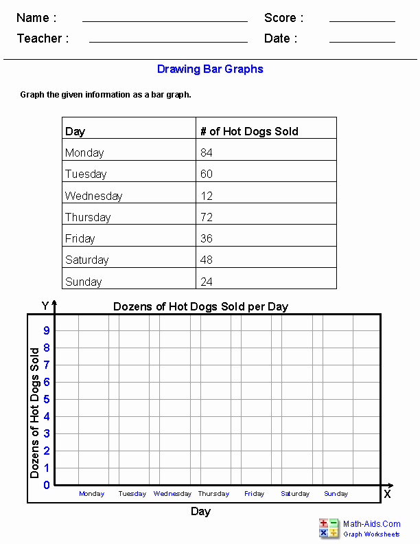 Interpreting Graphs Worksheet High School Beautiful Graph Worksheets