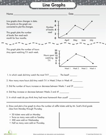 Interpreting Graphs Worksheet High School Best Of Interpreting Graphs Worksheet