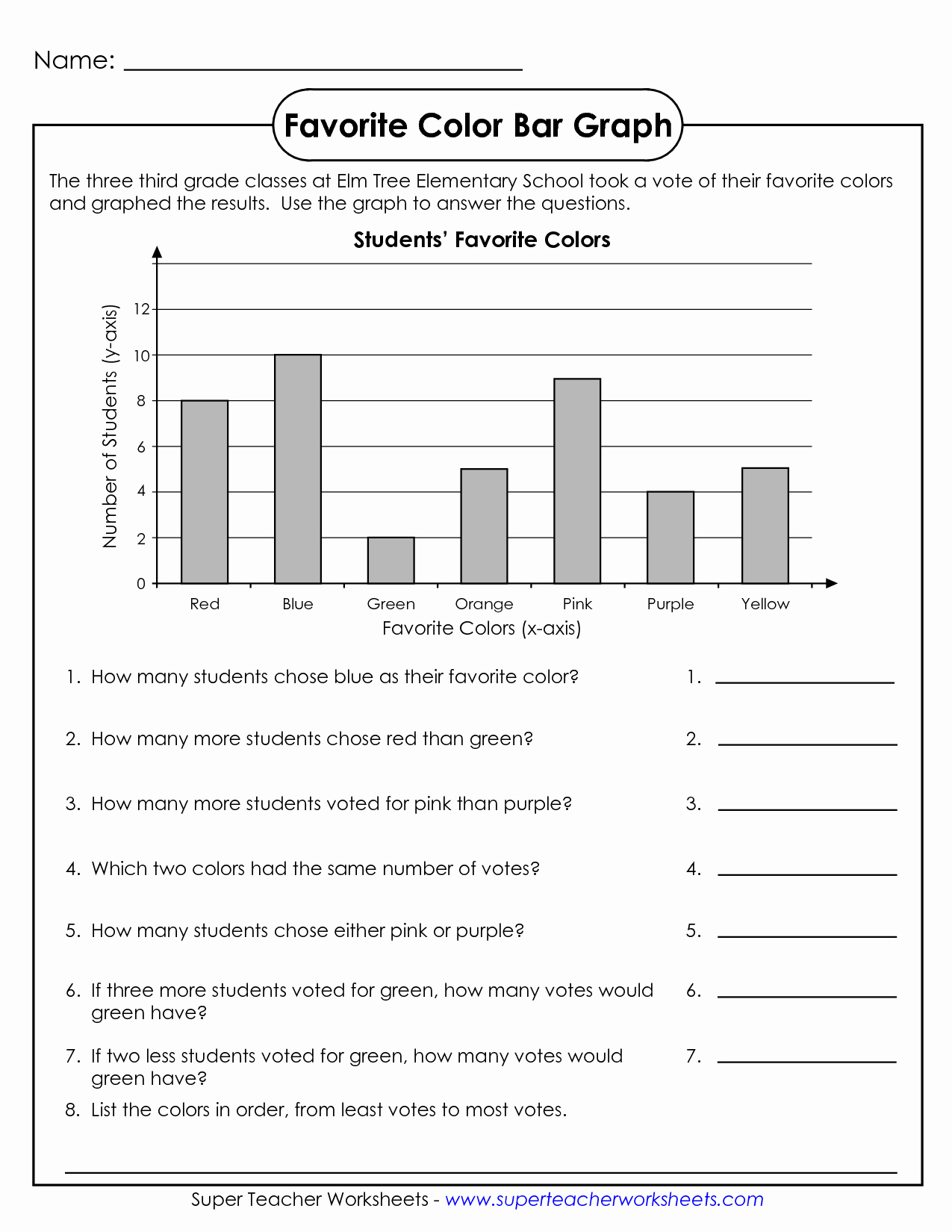 Interpreting Graphs Science Worksheets