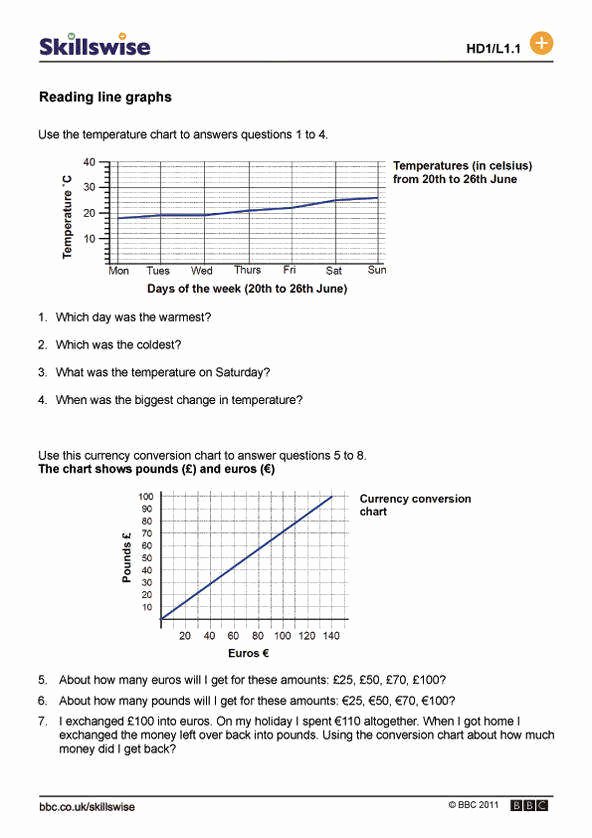 50 Interpreting Graphs Worksheet High School