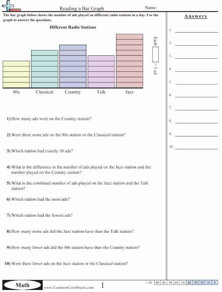 Interpreting Graphs Worksheet High School