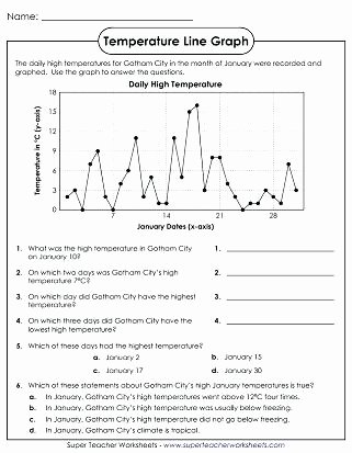 Interpreting Graphs Worksheet High School Unique Bar Graph Worksheets High School – Skgold