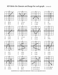 Interval Notation Worksheet with Answers New 1000 Images About Domain and Range On Pinterest