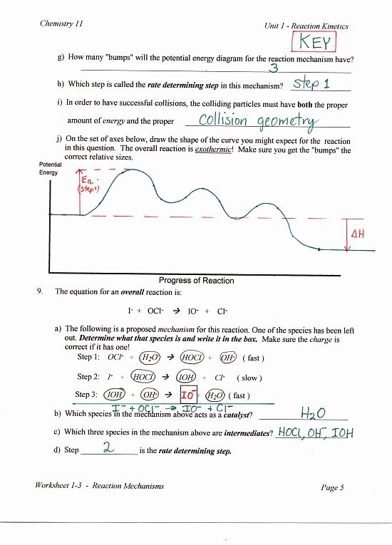 Introduction to Energy Worksheet Answers Awesome Westgate Mennonite Collegiate Unit 3 Kinetics Westgate