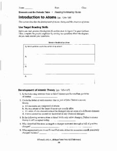 Introduction to Energy Worksheet Answers Inspirational Introduction to atoms 9th 12th Grade Worksheet
