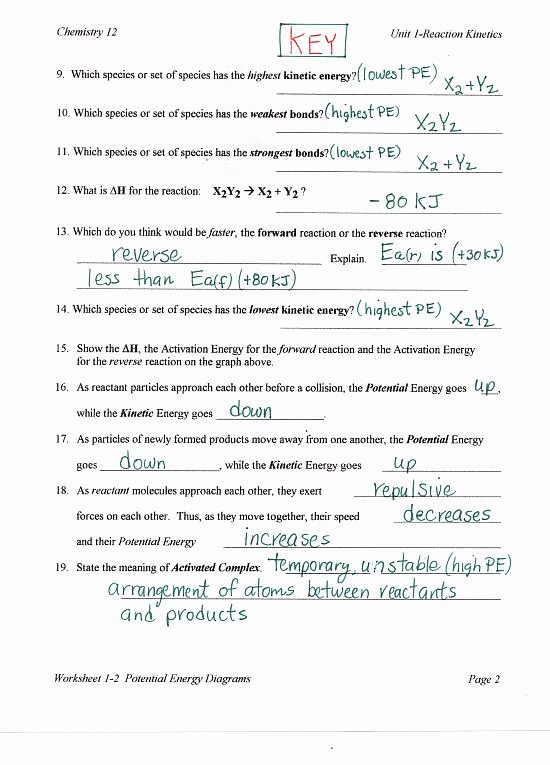 Introduction to Energy Worksheet Answers Luxury Chemistry 12