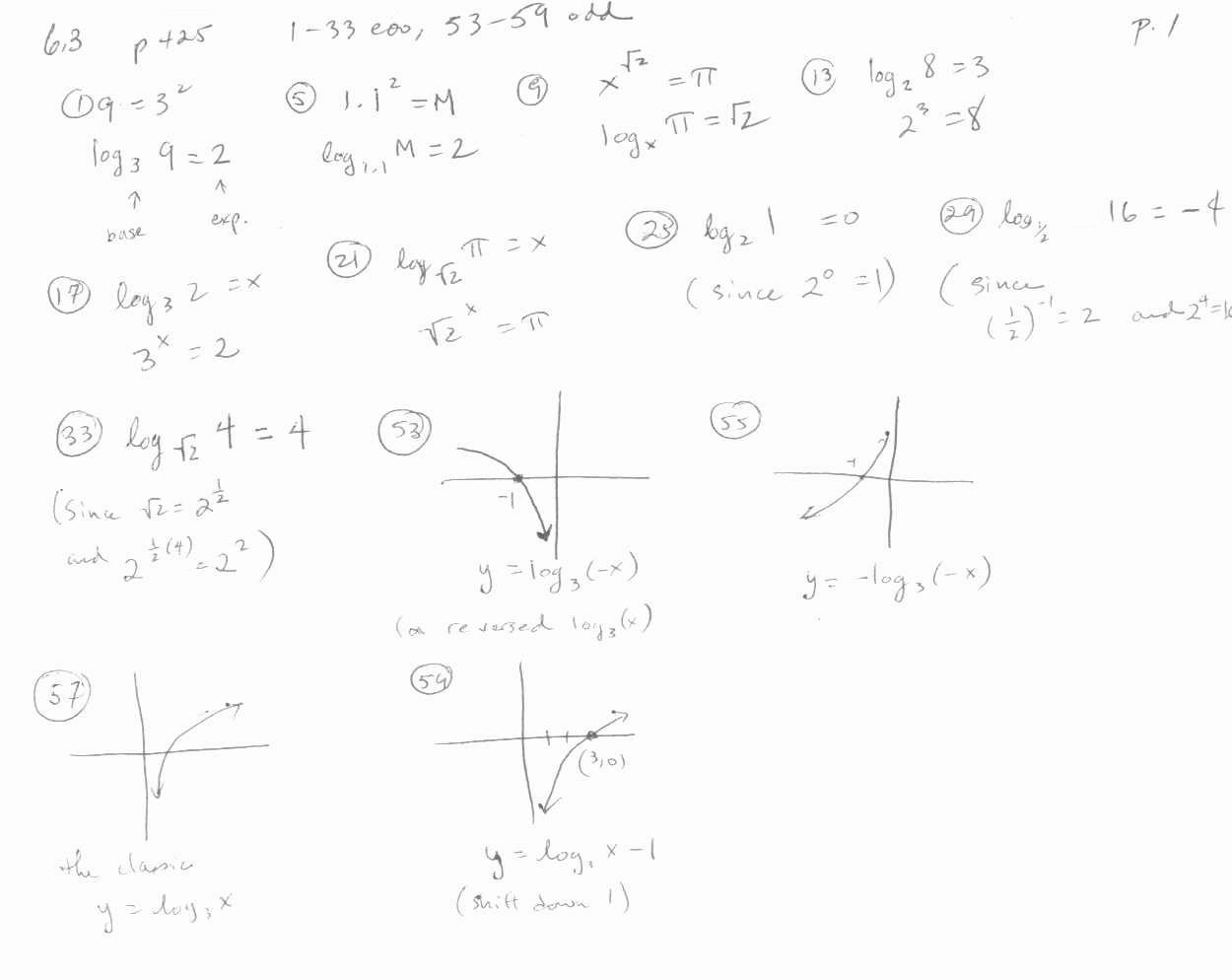 50 Inverse Functions Worksheet With Answers