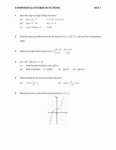 50 Inverse Functions Worksheet With Answers