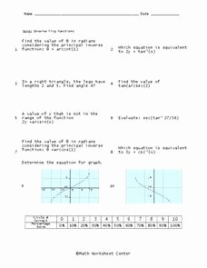 Inverse Trigonometric Functions Worksheet Awesome Trigonometric Identities Lesson Plans &amp; Worksheets