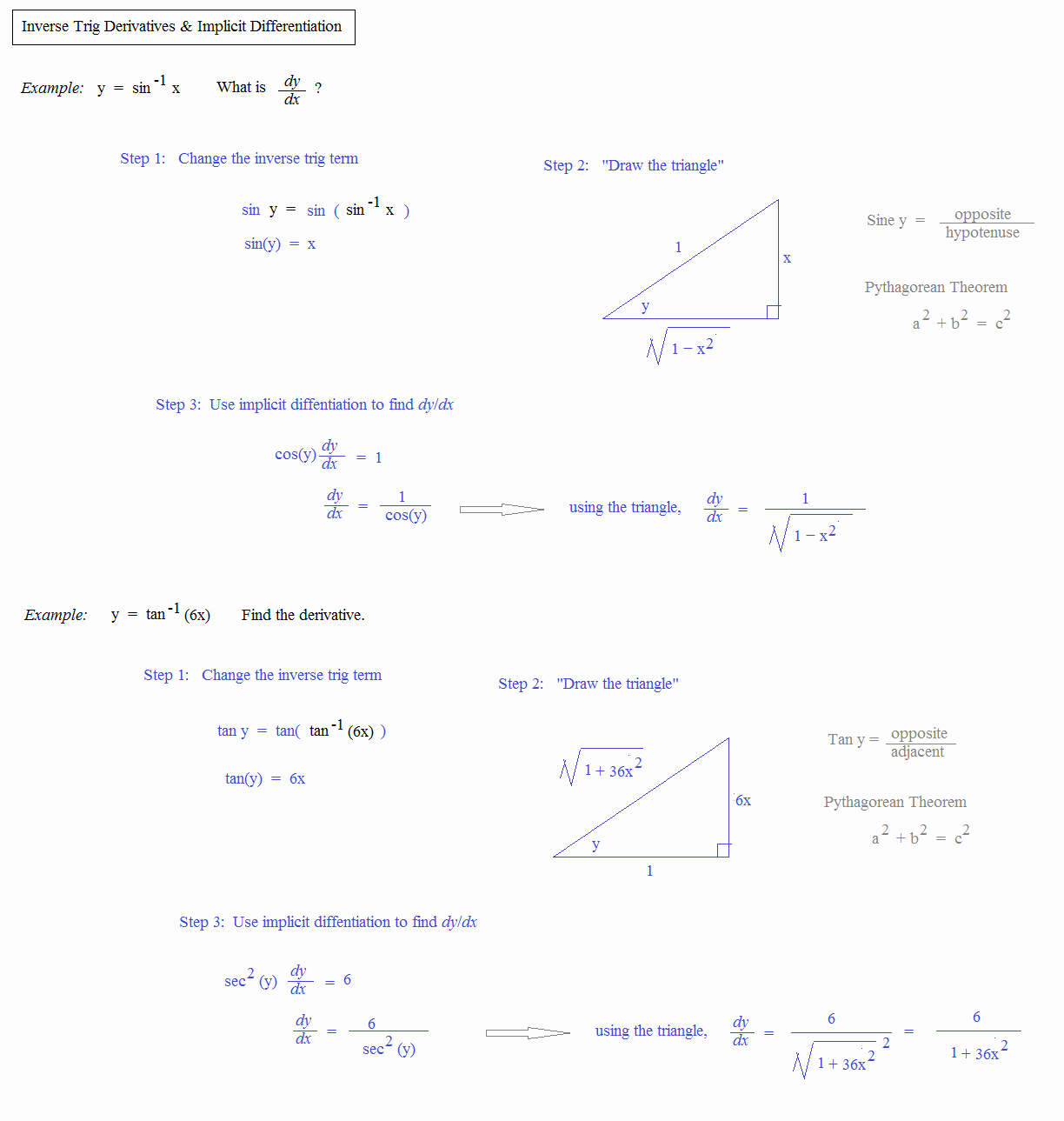 Inverse Trigonometric Functions Worksheet Lovely Math Plane Derivatives Trigonometry Functions