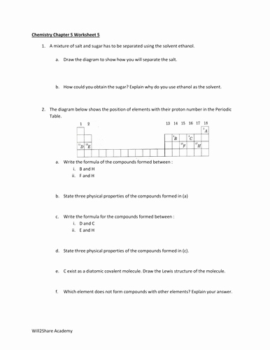Ionic and Covalent Bonding Worksheet Best Of Ionic and Covalent Bonding Worksheets 5 Worksheets Over
