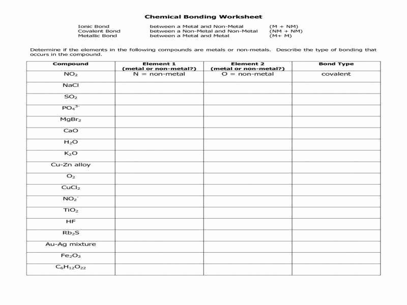 Ionic and Covalent Bonding Worksheet Fresh Chemical Bonding Worksheet