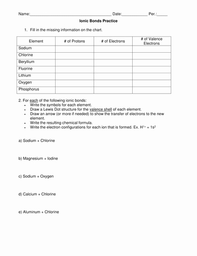 Ionic and Covalent Bonds Worksheet Awesome Ionic and Covalent Worksheet by Thorny Teacher Teaching