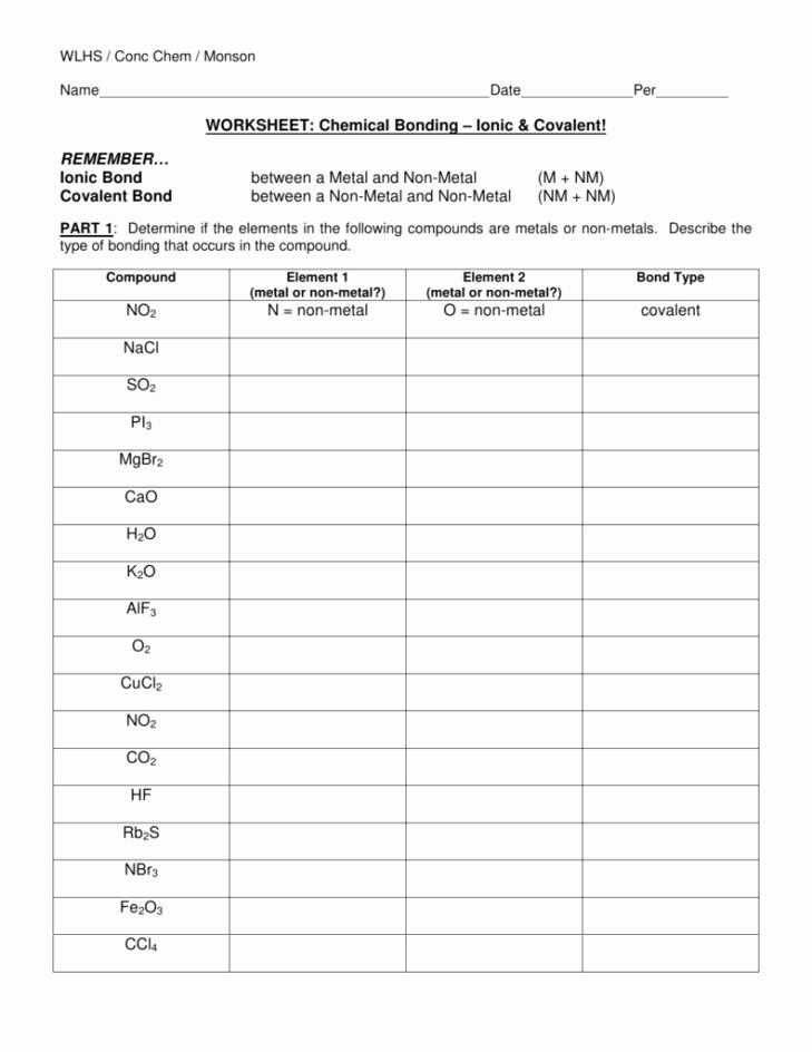 Ionic and Covalent Bonds Worksheet Awesome Ionic Bond Worksheet