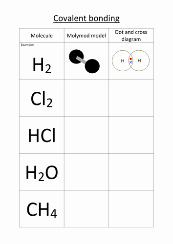 Ionic and Covalent Bonds Worksheet Best Of Covalent Bonding Task Worksheet and Exam Questions by