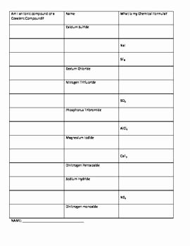 Ionic and Covalent Bonds Worksheet Best Of Ionic and Covalent Naming Worksheet