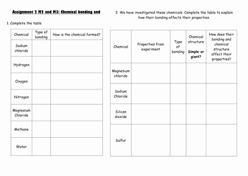 Ionic and Covalent Bonds Worksheet Fresh Properties and Use Of Ionic and Covalent Pounds by