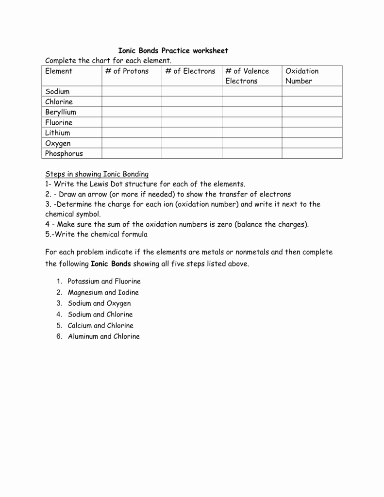 Ionic and Covalent Bonds Worksheet Inspirational Ionic Bonds Practice Worksheet Plete the Chart for Each