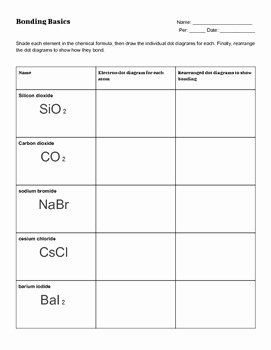 Ionic and Covalent Bonds Worksheet New Chemical Bonding Basics Practice Worksheet by