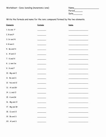Ionic and Covalent Bonds Worksheet Unique Worksheet 11 On Characteristics Of Types Of Bonds Date