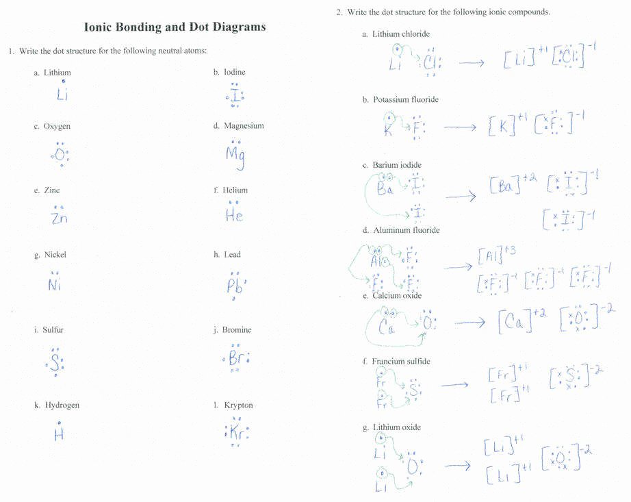 Ionic Bonding Worksheet Answers Inspirational Chemical Bonding Worksheet Answers