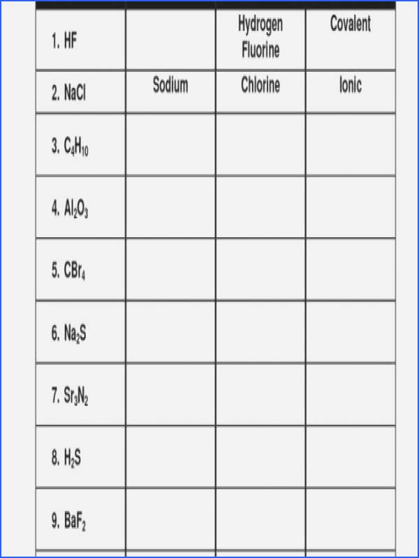 Ionic Bonding Worksheet Answers Lovely Ionic Bonding Worksheet