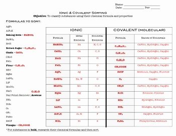 Ionic Bonding Worksheet Key Best Of Ionic and Covalent Bonds Chemical formula sorting Activity