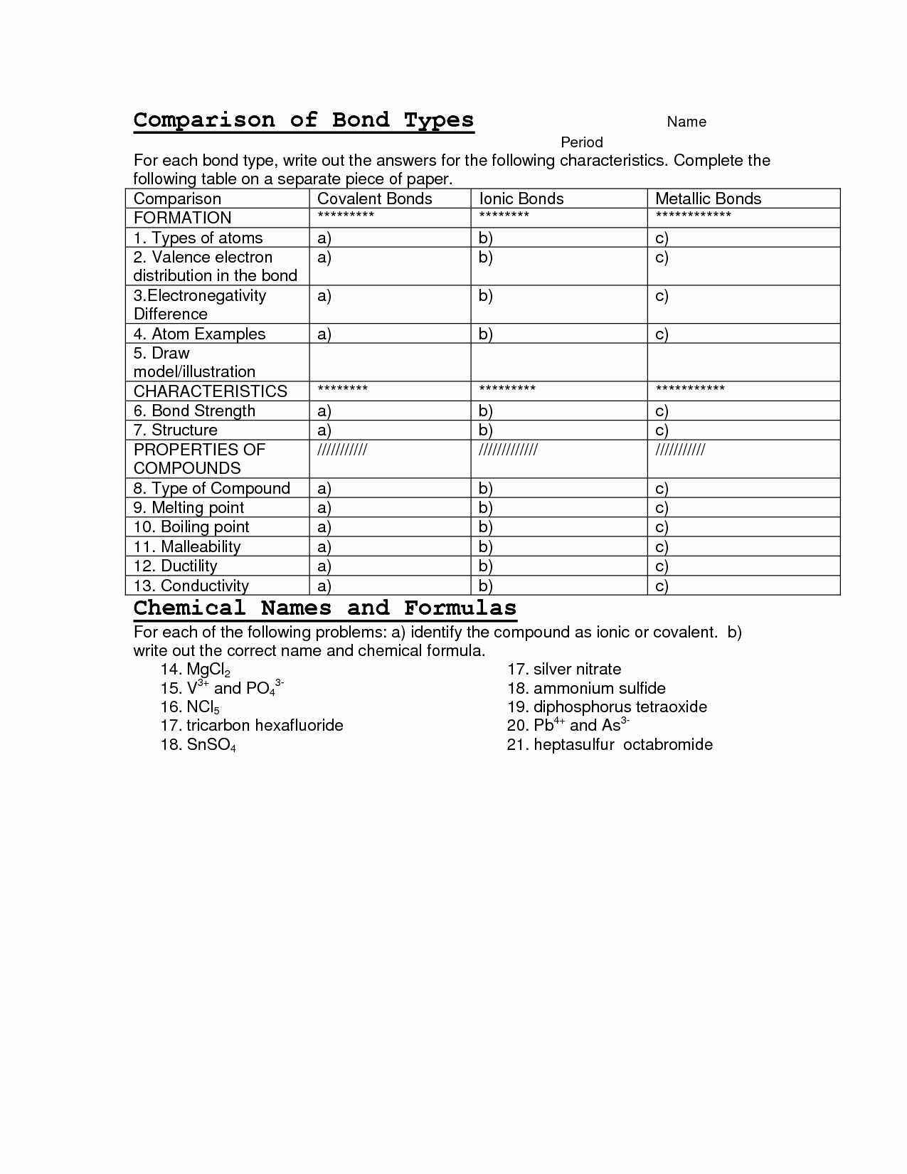 Ionic Bonds Worksheet Answers Best Of 11 Best Of Ionic and Covalent Bonding Practice