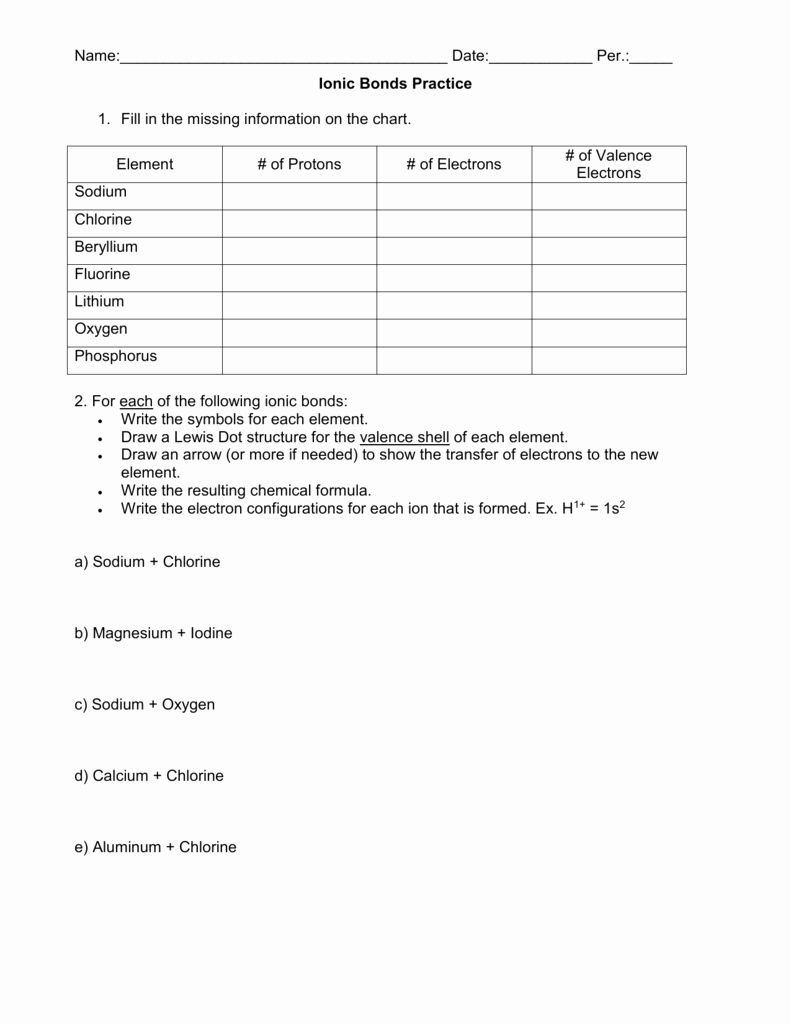 Ionic Bonds Worksheet Answers Best Of Ion Practice Worksheets Answers