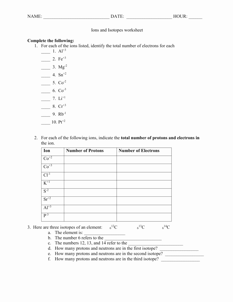Ions and isotopes Worksheet Elegant Cp Chemistry Worksheet Ions