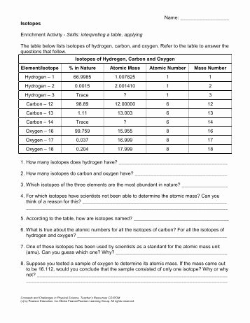Ions and isotopes Worksheet Elegant isotope and Ions Practice Worksheet Name