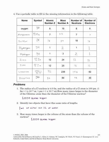 Ions and isotopes Worksheet Fresh isotope Worksheet