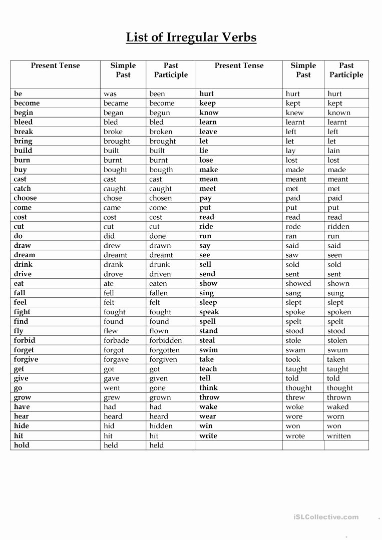 Irregular Verbs Worksheet Pdf Awesome List Of Regular and Irregular Verbs Worksheet Free Esl