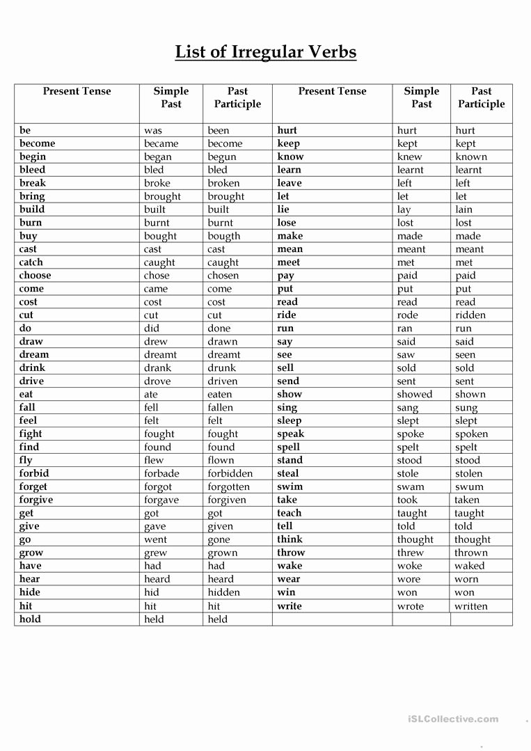 50 Irregular Verbs Worksheet Pdf