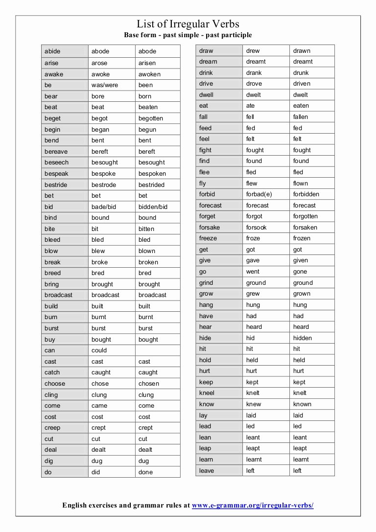 Irregular Verbs Worksheet Pdf Elegant List Of Irregular Verbs