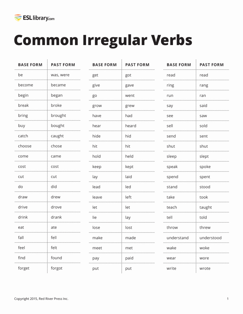 Irregular Verbs Worksheet Pdf New 5 Fun Activities for Irregular Verbs – Esl Library Blog