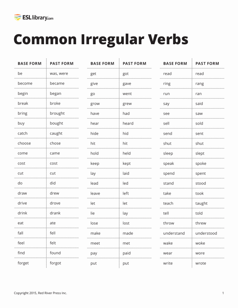 100 Most Common Esl Irregular Verbs List Pdf