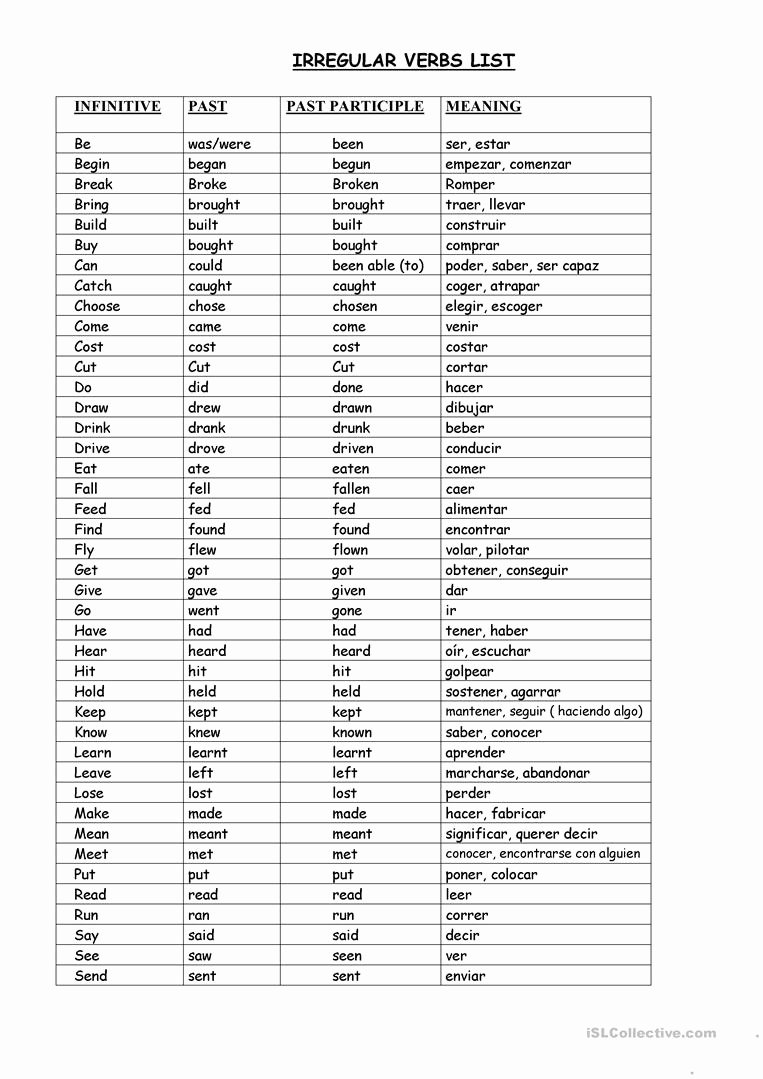 Irregular Verbs List Worksheet Pdf