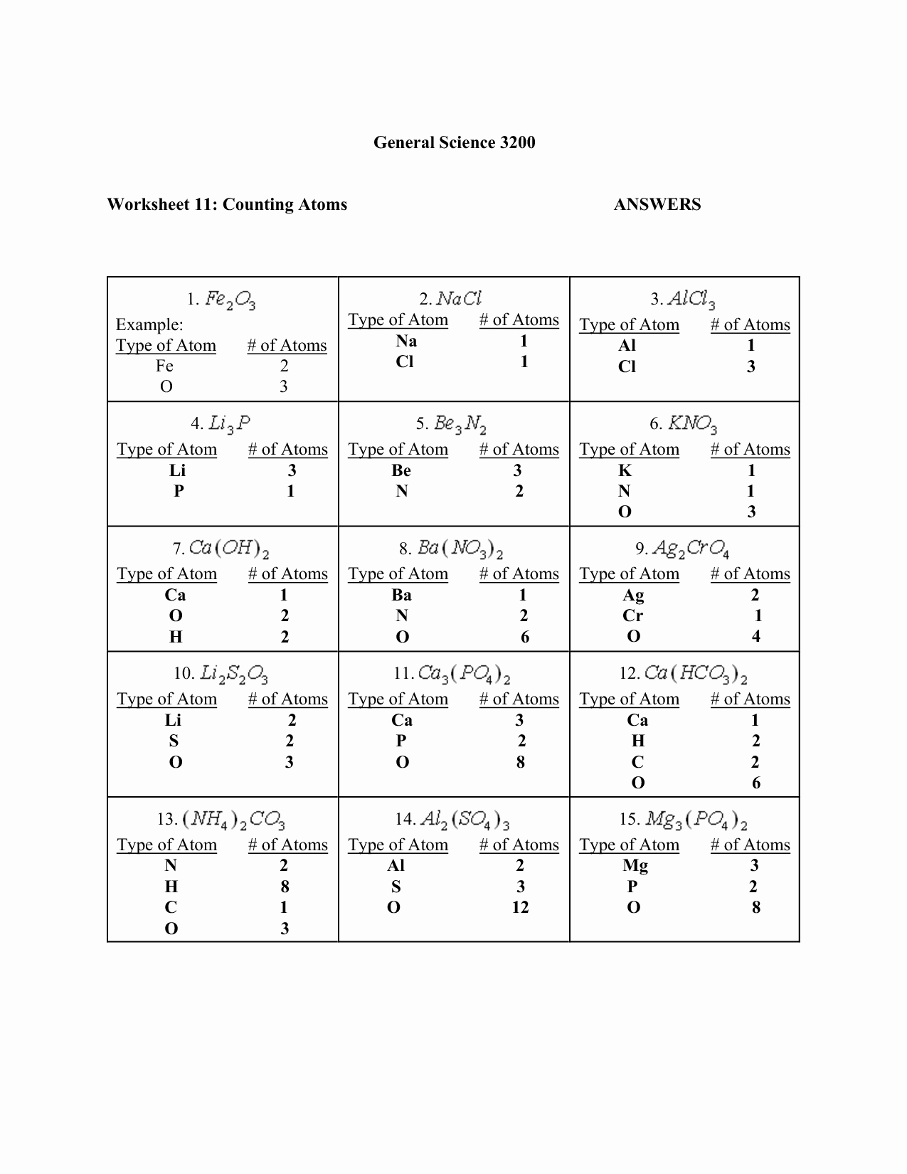 50 Isotope Practice Worksheet Answer Key