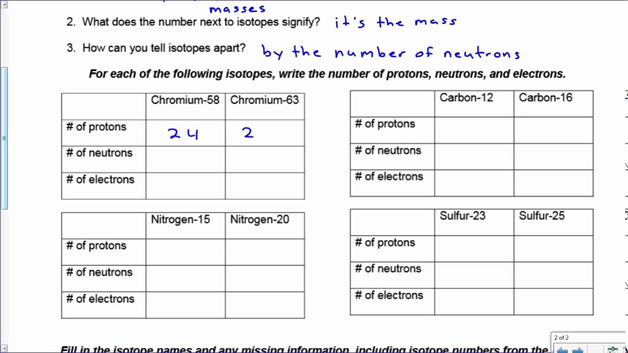 50 isotope Practice Worksheet Answers | Chessmuseum Template Library