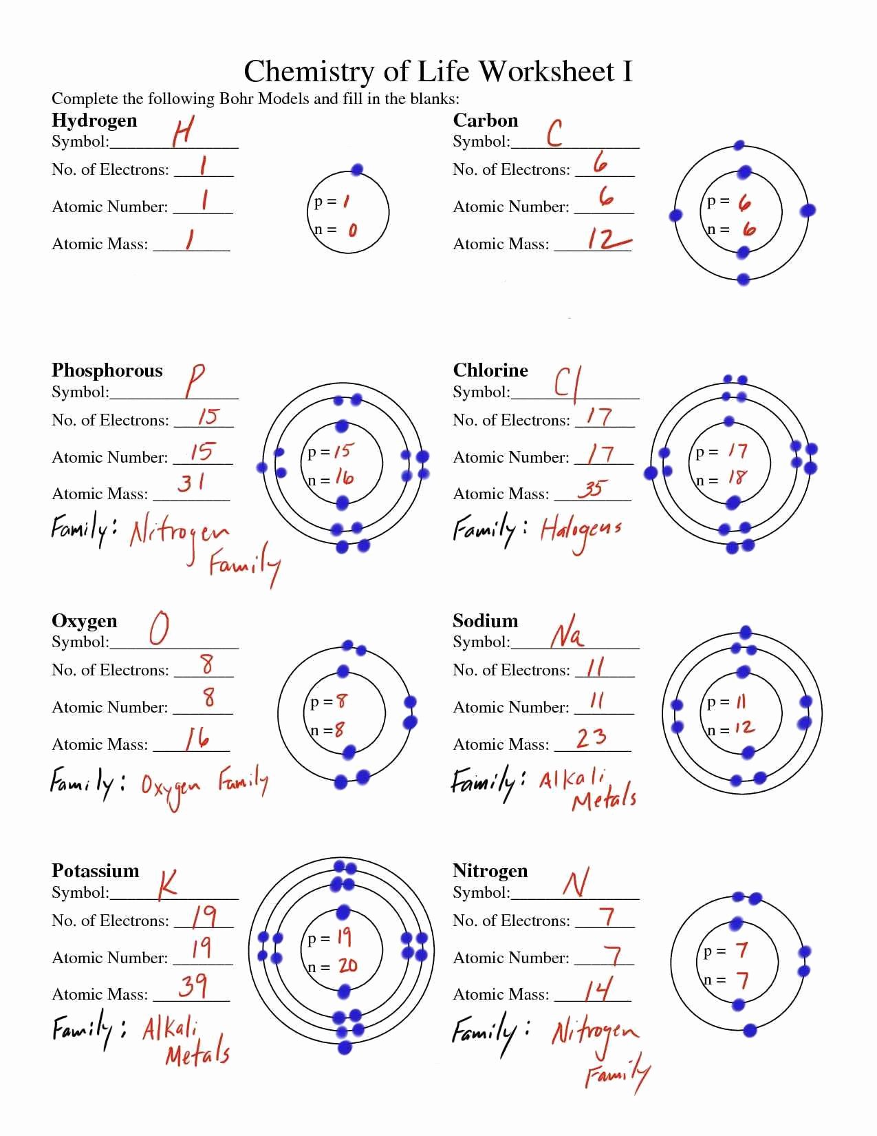 Isotope Practice Worksheet Answers Unique atomic Mass and atomic Number Worksheet Answers