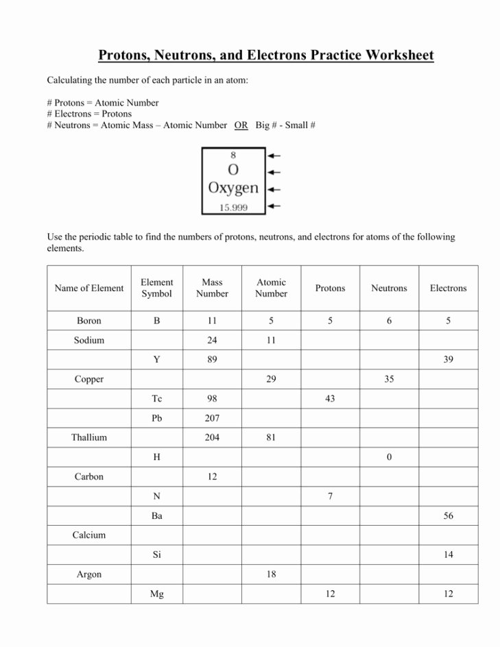 Atoms And Isotopes Worksheet Answers