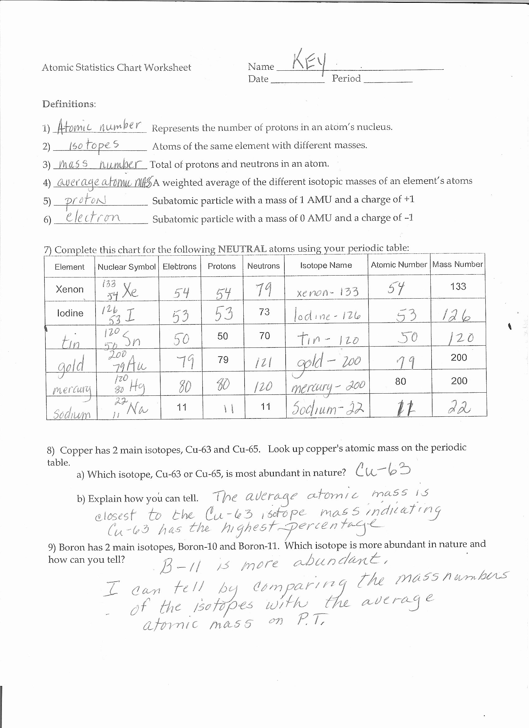 50 Isotopes Worksheet Answer Key