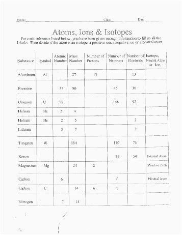 Isotopes Worksheet Answer Key Inspirational isotopes and atomic Mass Worksheet Answer Key